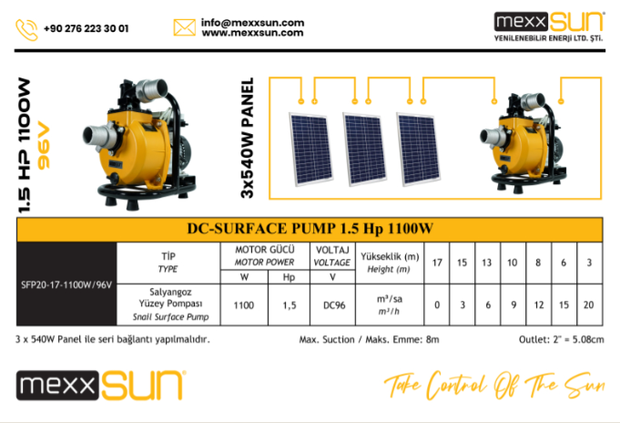 DC Yüzey Pompa 1.5Hp 1100W (SFP20-17-1100W/96V)